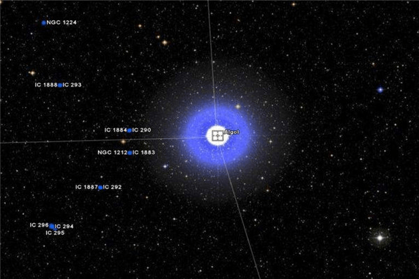 主序星分为几种类型