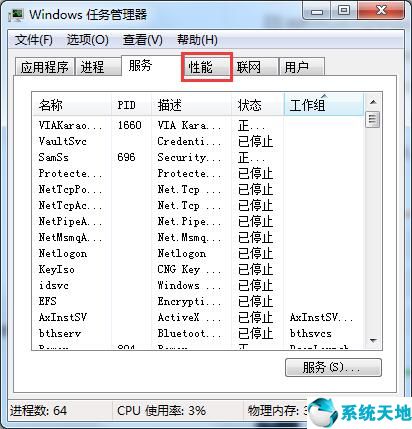 win7查看cpu占用率最高的程序(windows7查看cpu使用率)