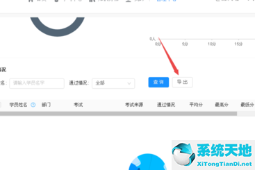 如何把钉钉云课堂里的试卷导出(钉钉云课堂考试如何导出成绩)